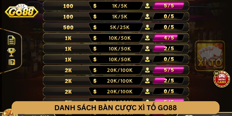 Danh sách bàn cược Xì Tố GO88